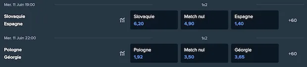 Le code promo Stake vous permet parier sur plus de 20 sports différents