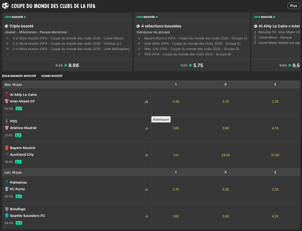 Bet365 est à l'image de ses concurrents en proposant d'excellentes cotes sur le football