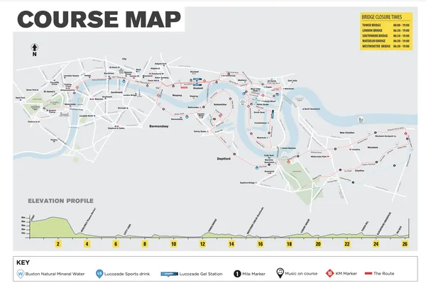 Marathon de Londres 2024