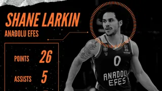Journée 18 d’Euroleague : Le résumé du 10/01/2020
