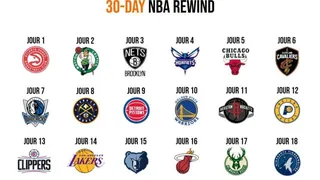 30 Days NBA Rewind : Detroit Pistons