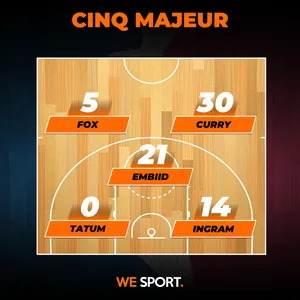 De'Aaron Fox dans le cinq majeur