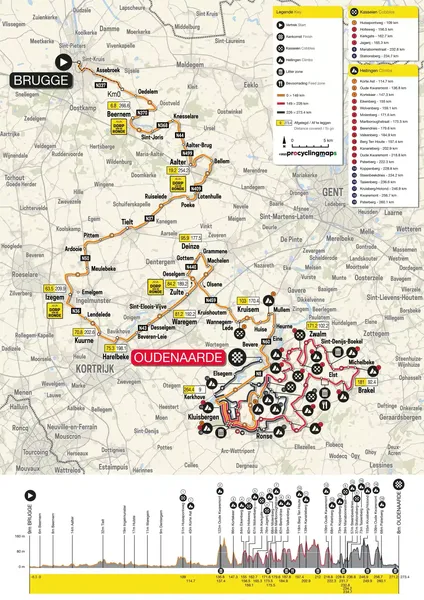Parcours Tour des Flandres 2023