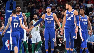 Philadelphia 76ers : le bilan de la saison 18-19
