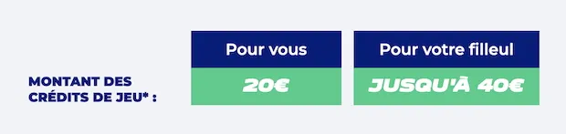 Bonus de parrainage Parions Sport