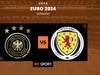 Pronostic Allemagne – Écosse (EURO 2024) Gratuit (14/06/2024)
