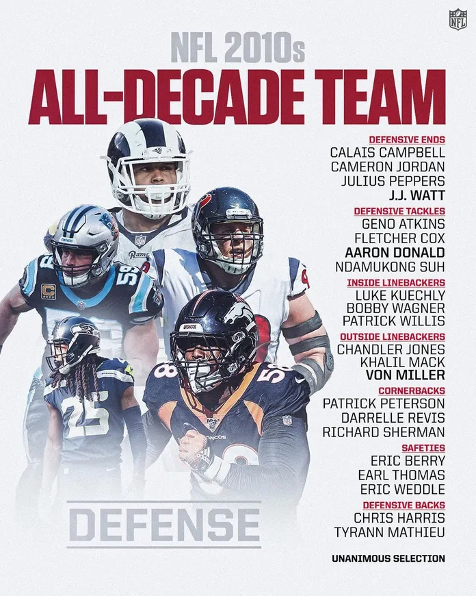 NFL All-Decade Team