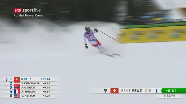 Beat Feuz gagne la descente de Beaver Creek
