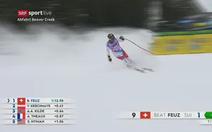 Beat Feuz gagne la descente de Beaver Creek
