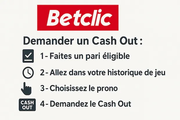 Activez le cash out Betclic et récupérez une somme en argent réel