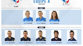 Biathlon : bientôt le lancement d’une nouvelle saison ponctuée de changements