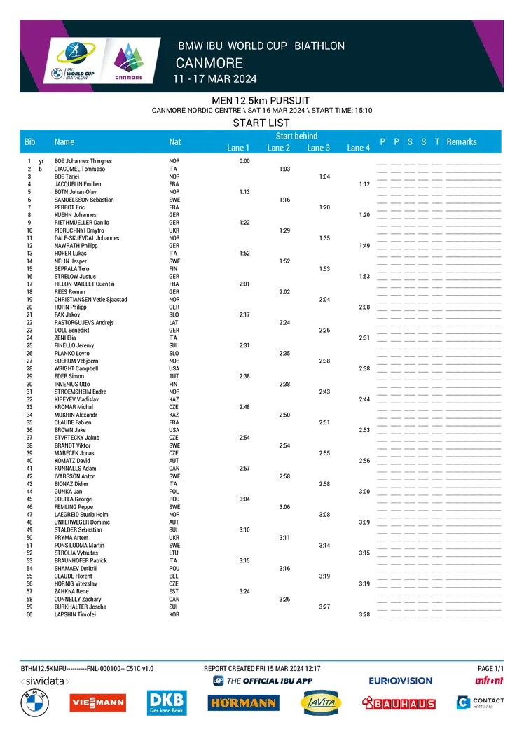 liste de départ poursuite hommes biathlon