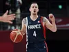 JO – Basket (H) : les Bleus confirment face à la République tchèque (97-77)