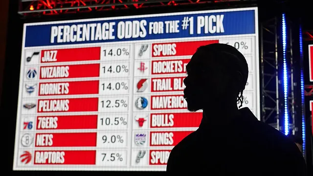 Salaire Draft NBA : explication du contrat des joueurs