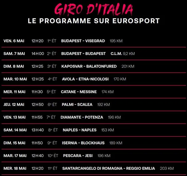 Giro 2022 TV