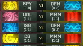 League of Legends: Worlds Play-In Day 3