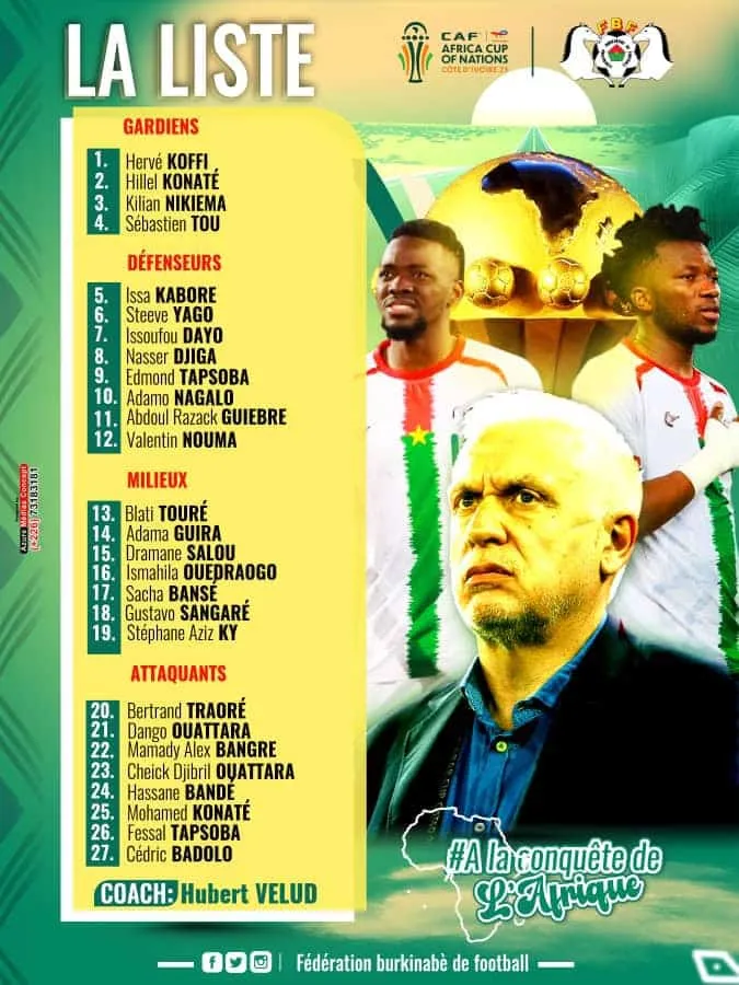 Crédit photo : Fédération burkinabè de Football