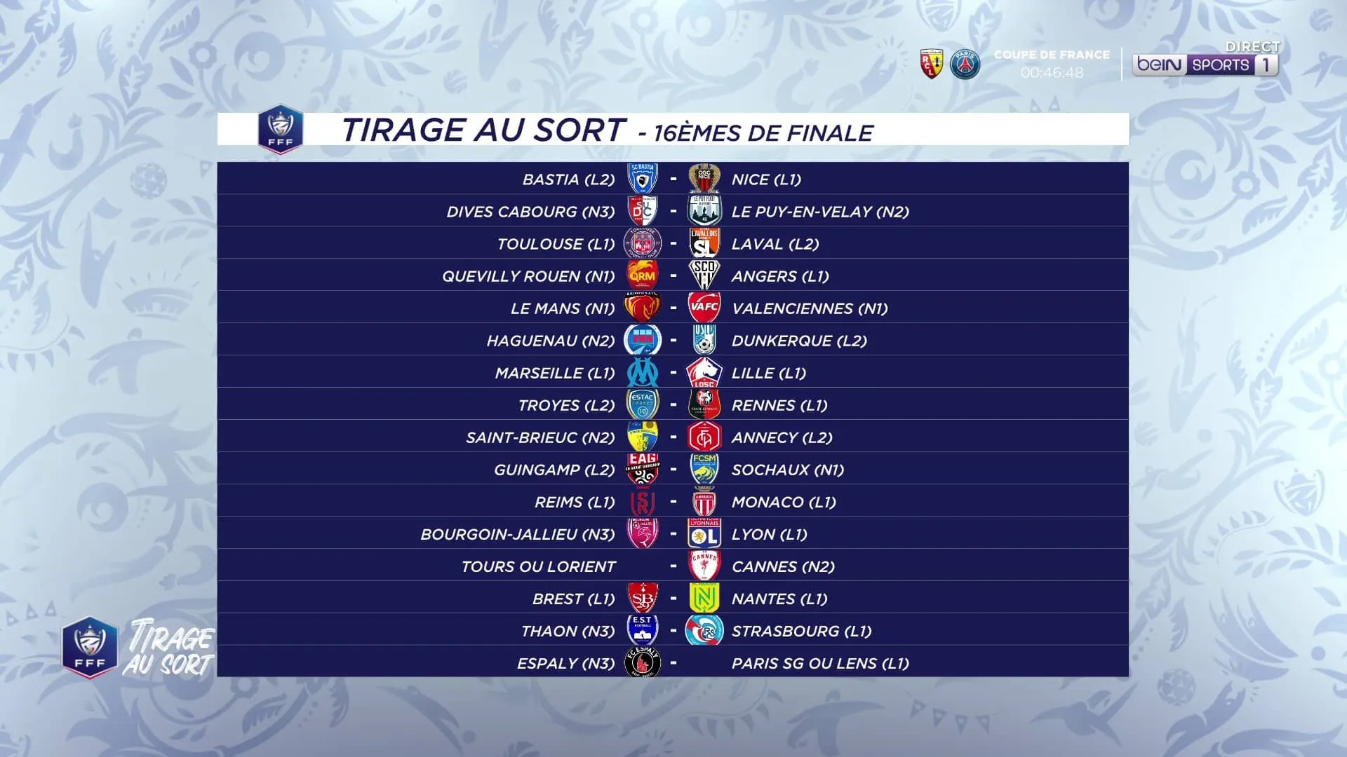 Le tirage au sort complet des 16es de finale de Coupe de France.