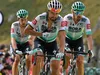 Preview 2022 : Bora-Hansgrohe