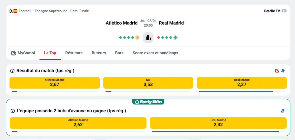 Les cotes Atlético Madrid – Real Madrid en Super Coupe d’Espagne – Demi Finale