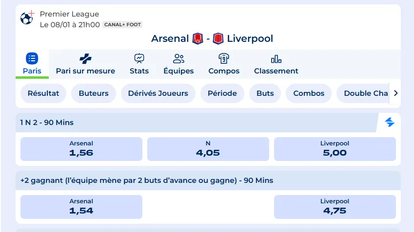 Les cotes Arsenal Liverpool