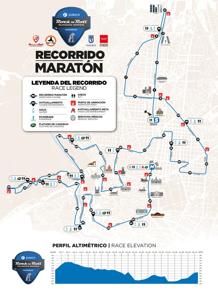 recorrido_madrid_maraton_42K_2025_page-0001