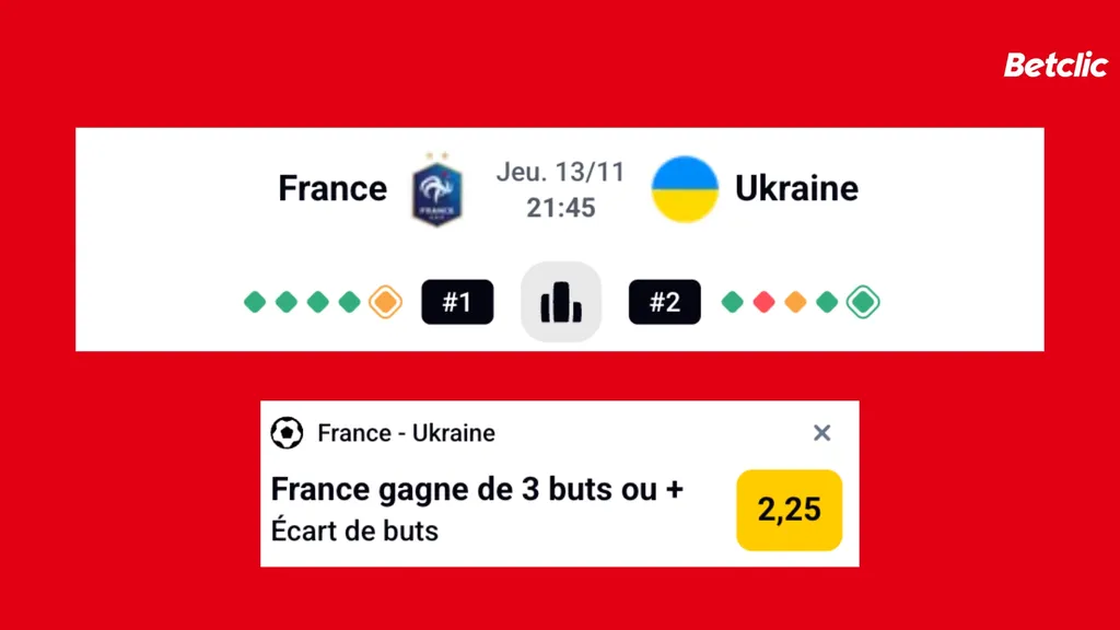 Jouez sur la rencontre entre la France et l'Ukriane avec le code Betclic