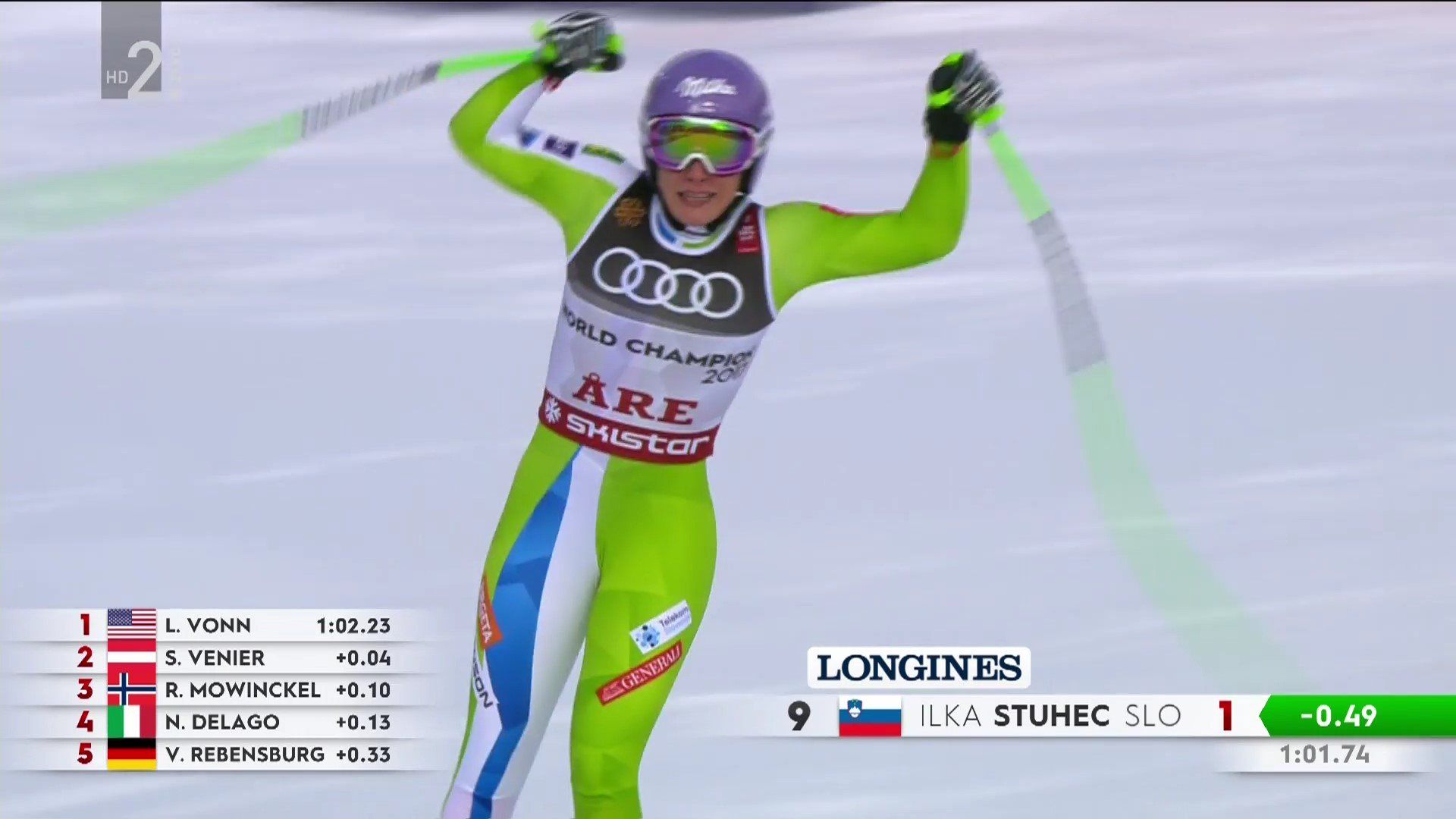 Ilka Stuhec champions eux monde à Åre