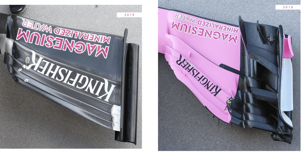 Aileron 2019 vs. Aileron 2018