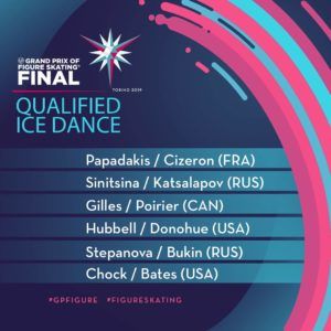 danse qualifiés GPF