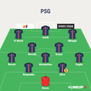 Compo probable du PSG