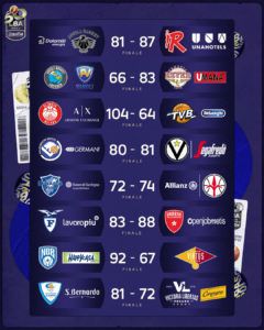 LegaBasket Serie A