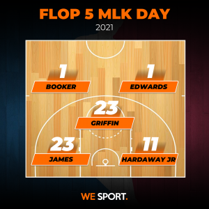 Le flop 5 du MLK Day