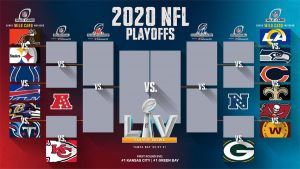 Playoffs NFL