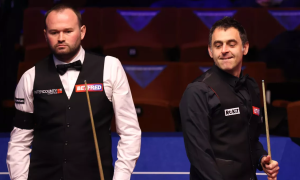 Snooker World Championship