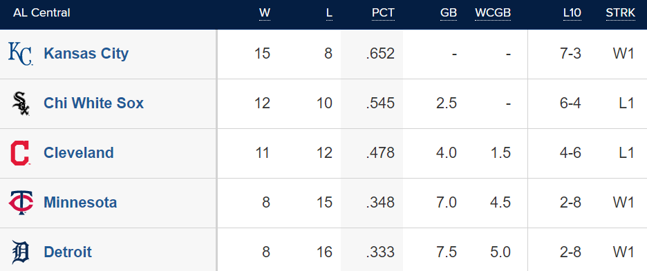 MLB