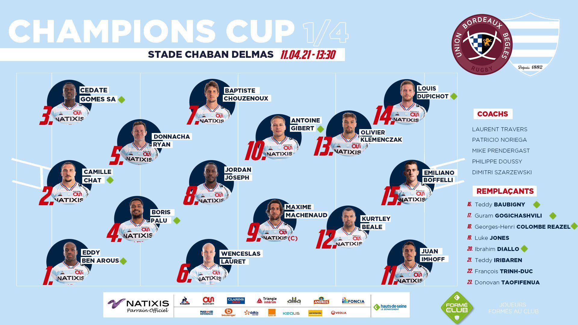 Le guide des quarts de finale de la Champions Cup