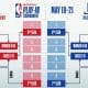 NBA play-in