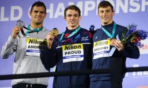 Championnats d’Europe de Natation