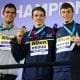 Championnats d’Europe de Natation