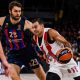 Euroleague 2022/2023