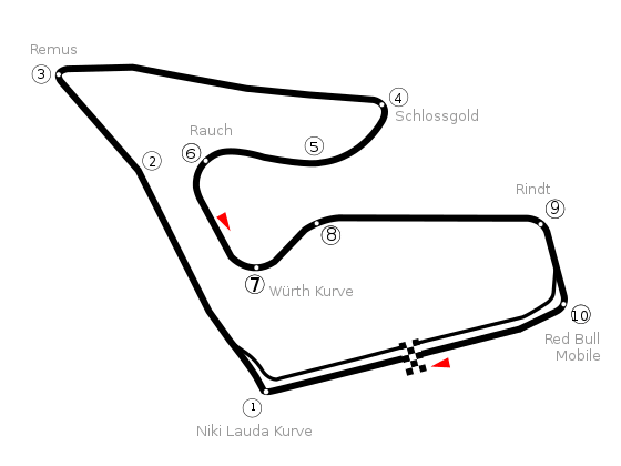 Grand Prix d’Autriche Moto GP